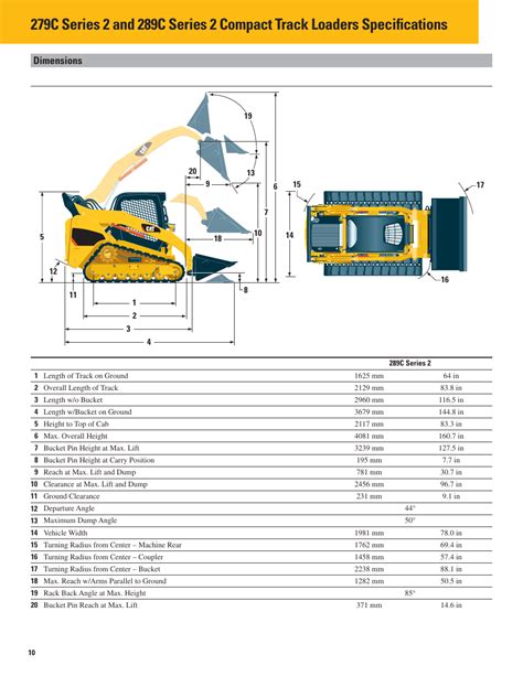 cat 289c skid steer plastic hydraulic shaft|cat 289c owners manual.